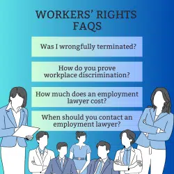 worker's rights faq